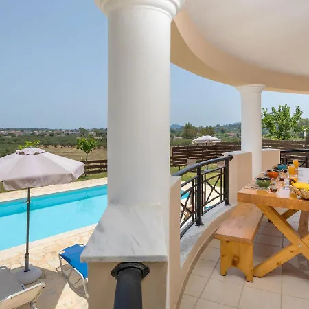 In Kalpaki With Private Pool